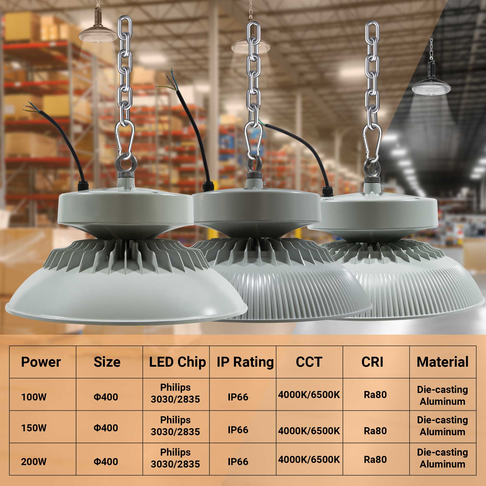 High bay lights for industrial use-2
