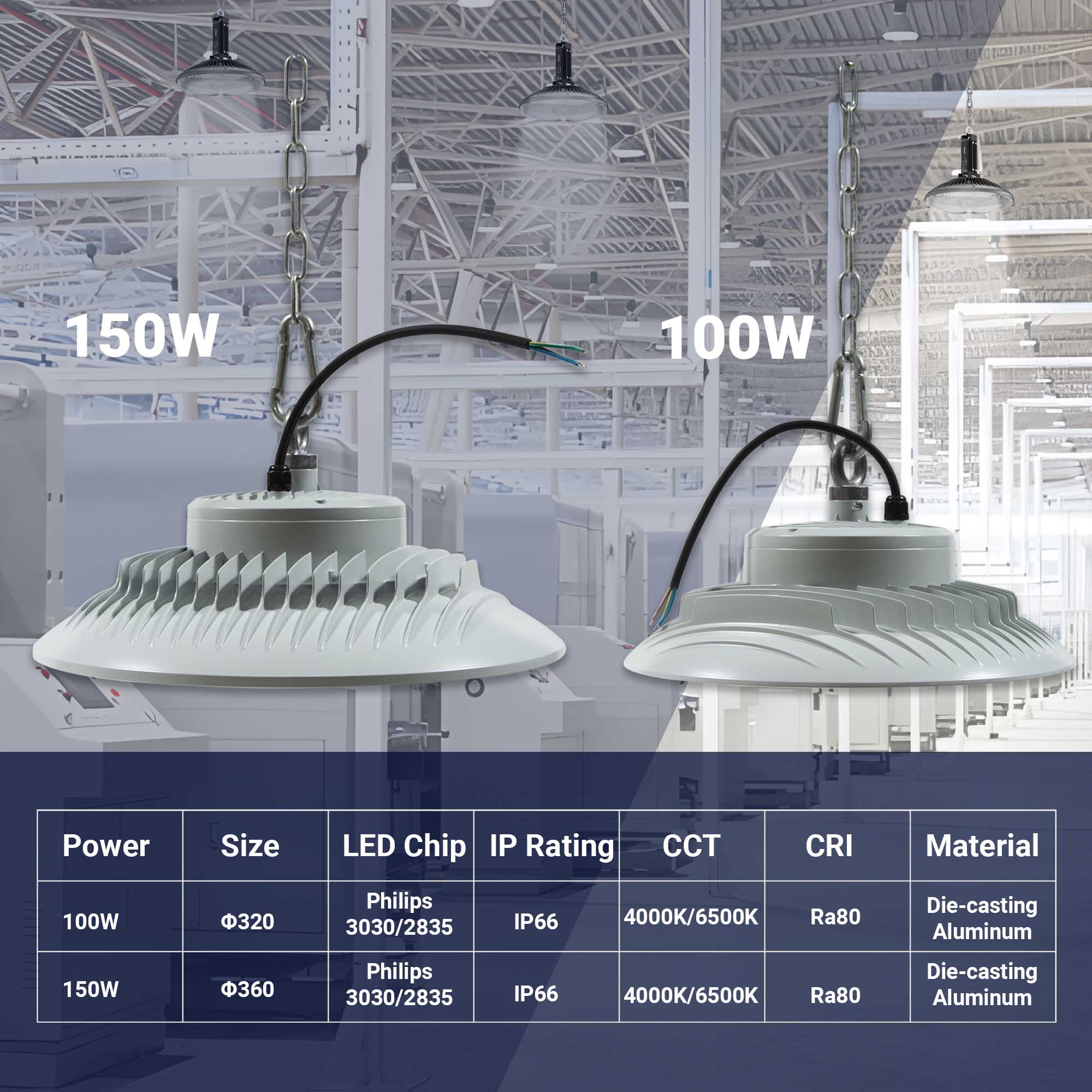 How to install high bay lights-2