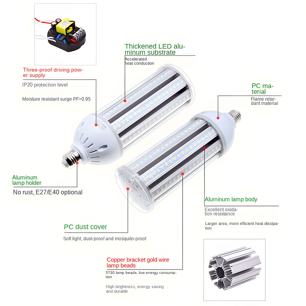LED-corn-bulb-supplier-from-china