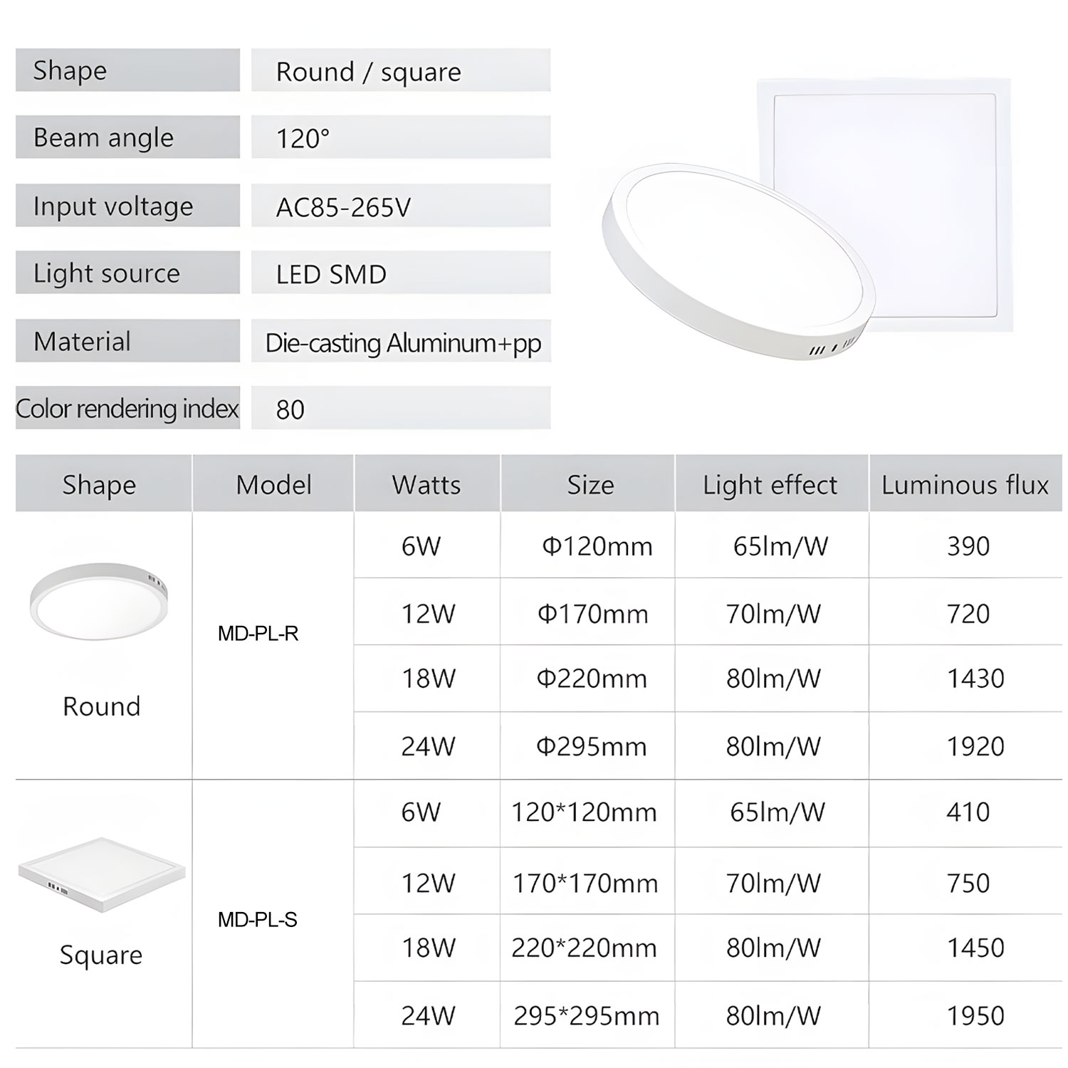 govee-hexagon-lights