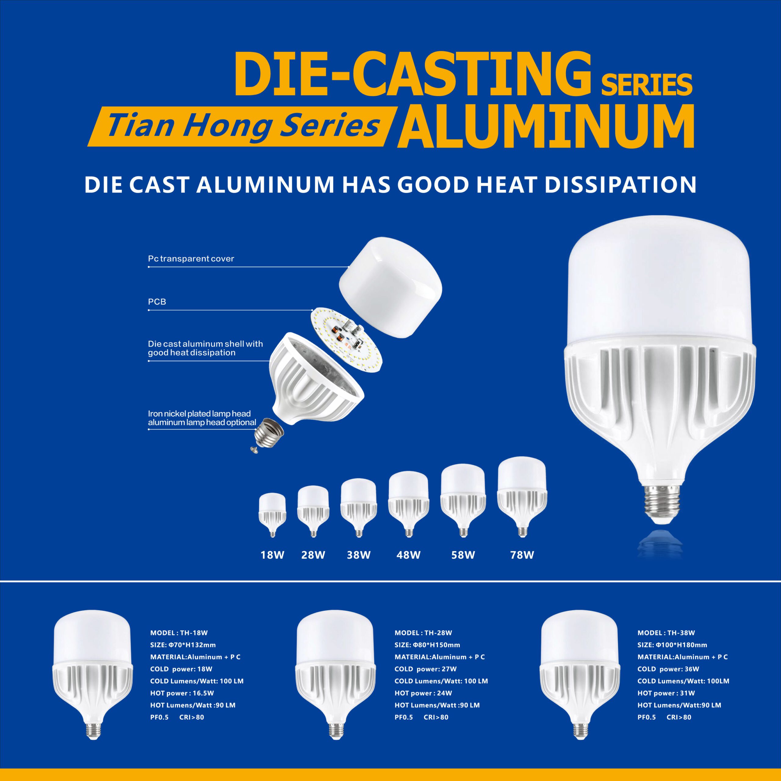 high-pressure-sodium-wattage