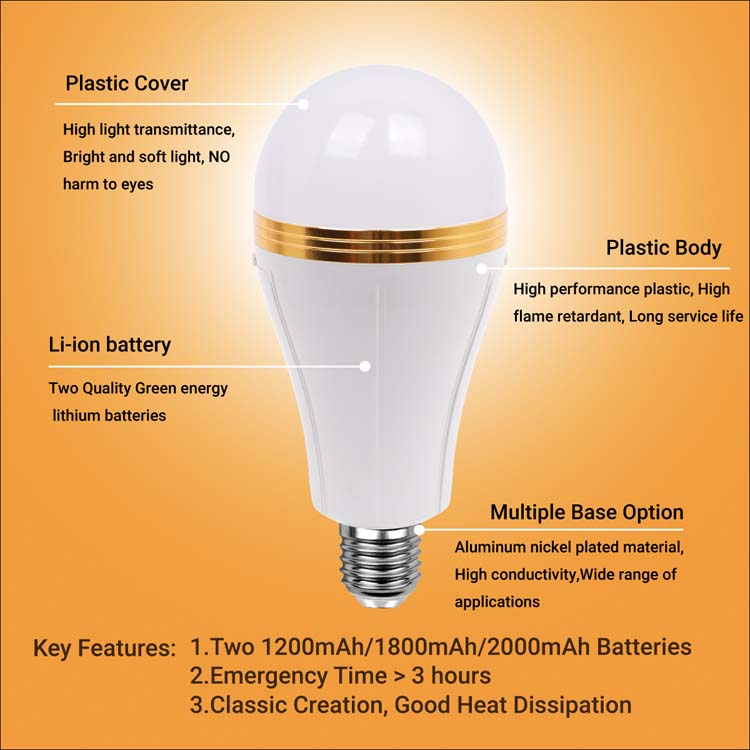 over 60 watts rechargeable led bulbs