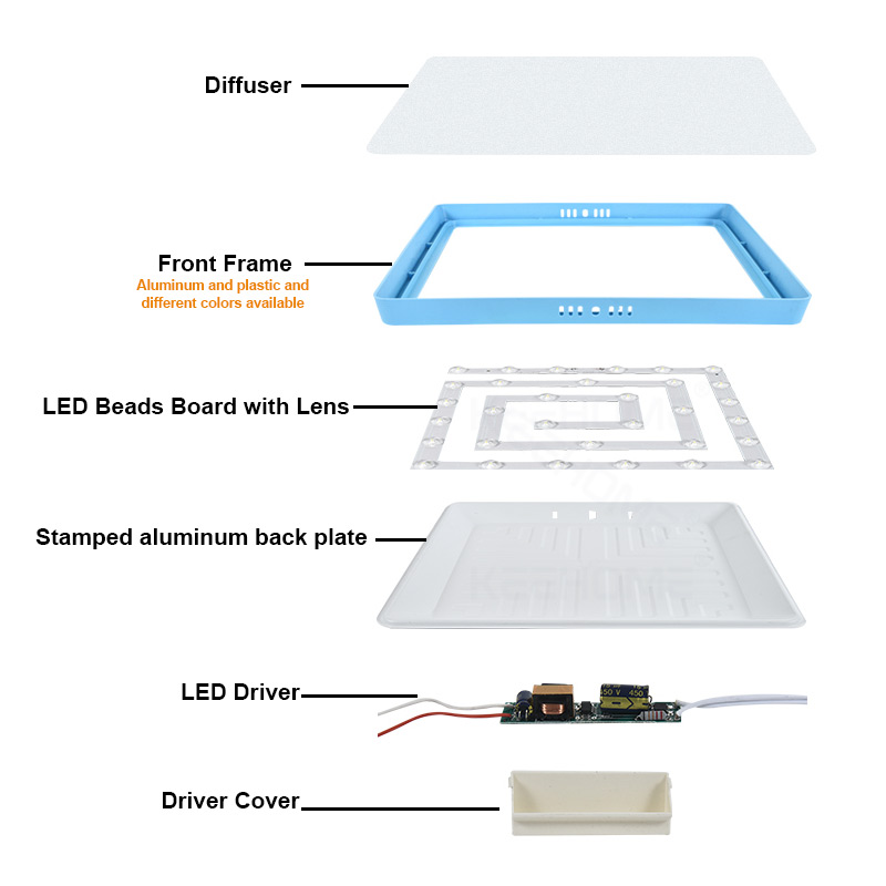 Your Trusted LED Panel Light Manufacturer from China |101LUX Your Trusted LED Panel Light Manufacturer from China |101LUX