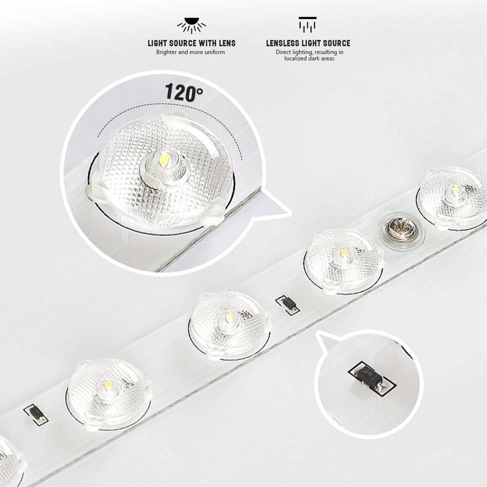 Ultra Thin Flat Panel LED lights