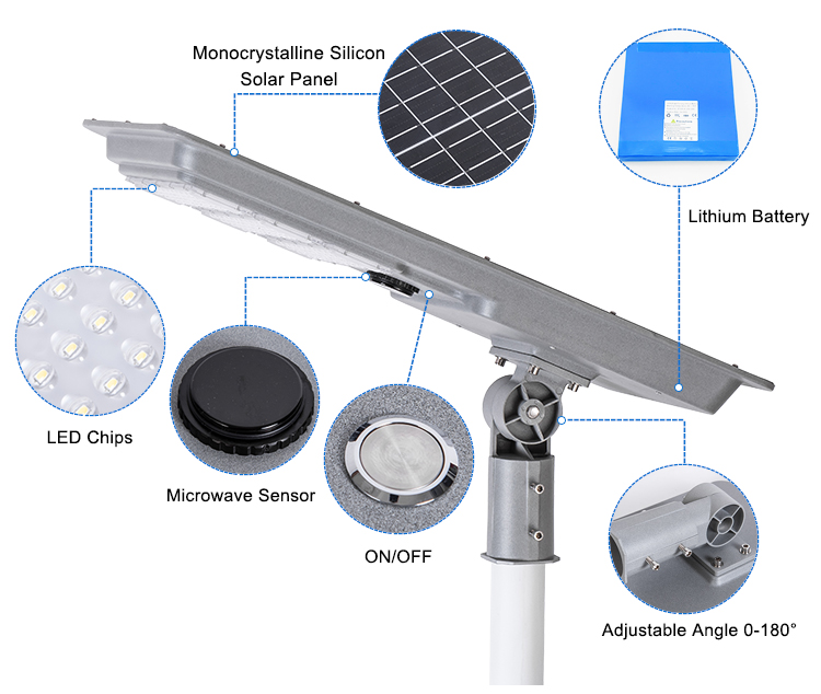 solar flood lights for outside