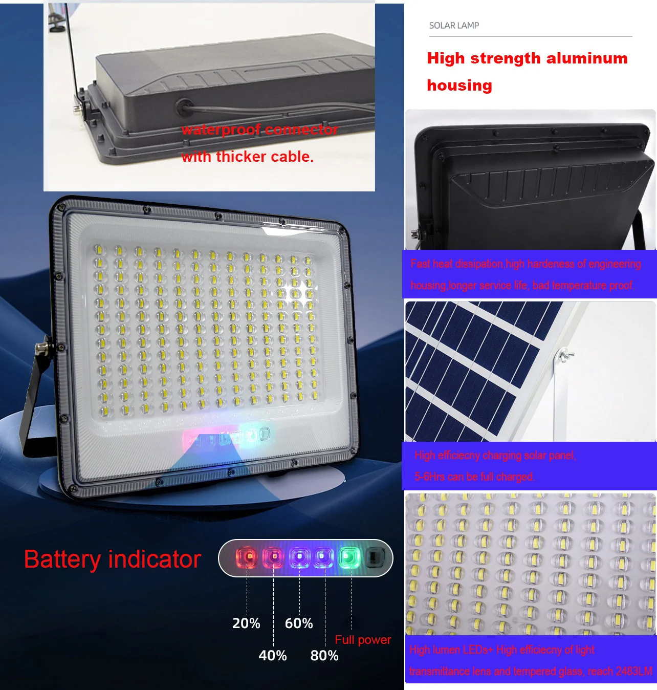 solar light for a pole